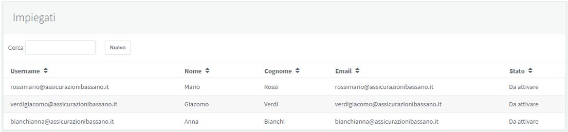 Listaimpiegati.JPG